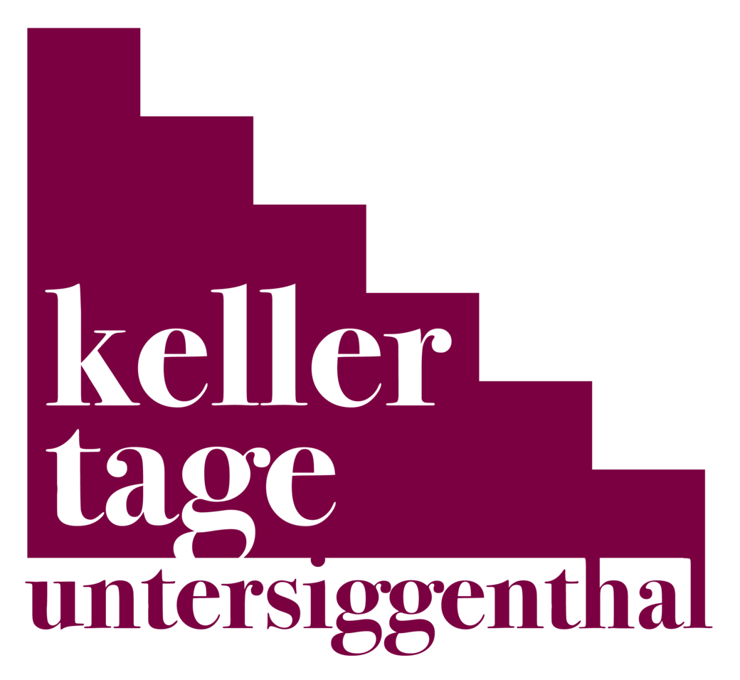 anzeigen