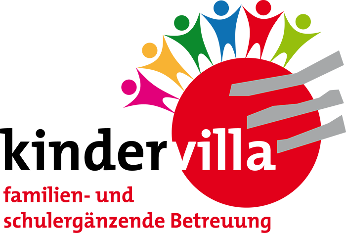 anzeigen